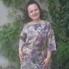 Пользователь